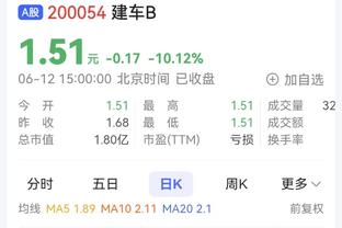 拜仁晒数据祝格雷罗生日快乐：抢断成功率56%，场均跑动12.9km